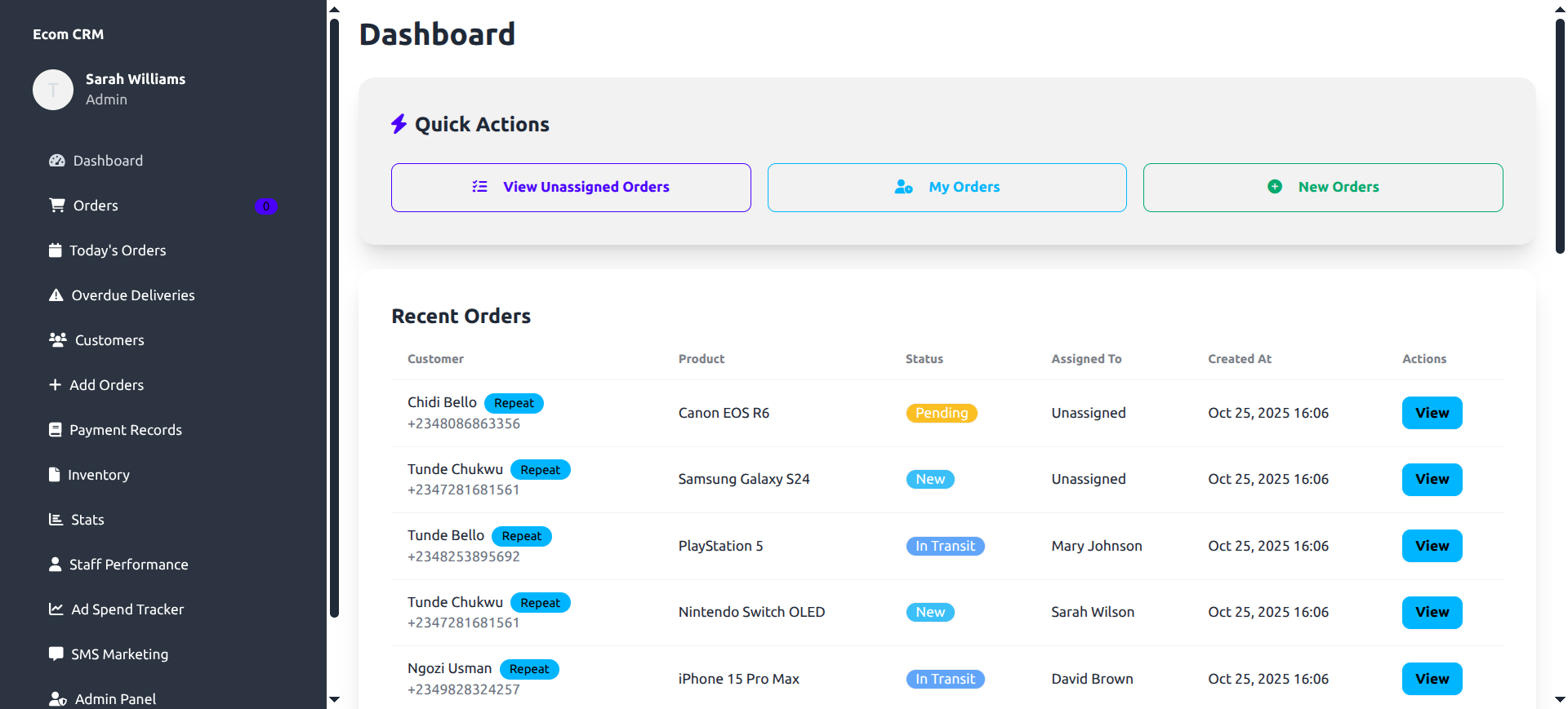 Sage CRM Dashboard - Orders, Customers, and Sales Management